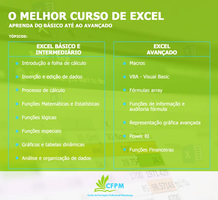 Conteúdos do curso de Excel do CFPM